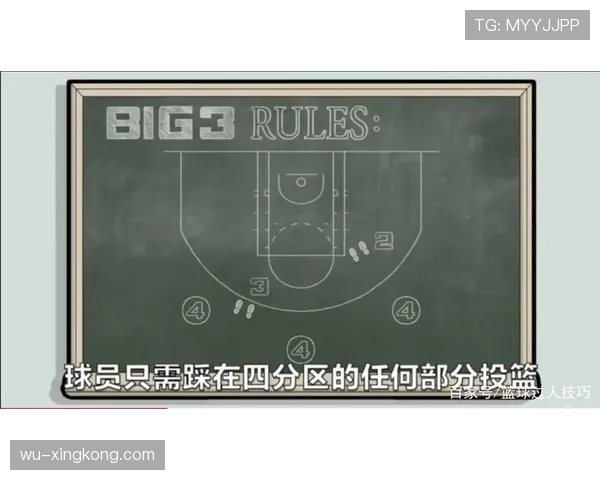 累计犯规判罚规则：计入方式与比赛影响