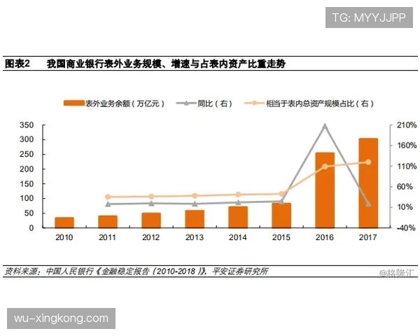 穆勒转型组织核心：高位压迫如何驱动其助攻跃升