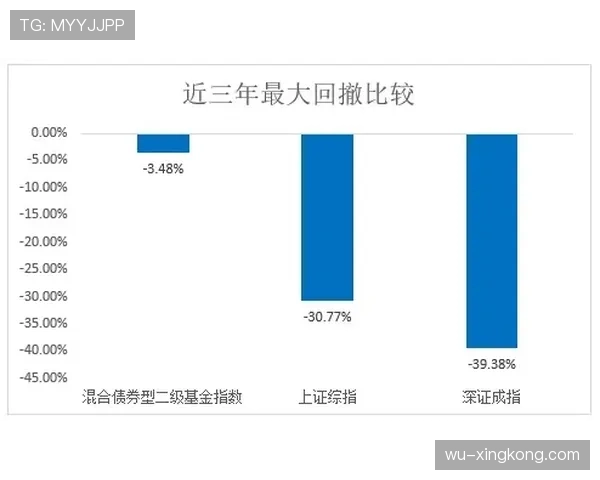 沃特金斯高效进攻表现的可持续性分析