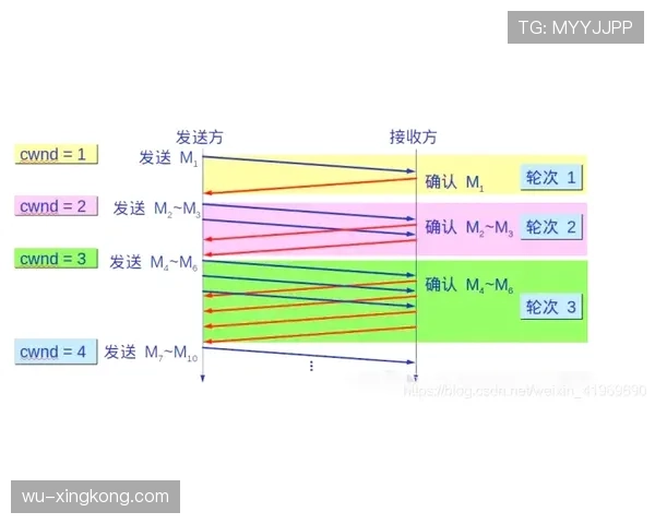 拉菲尼亚传中与远射的双重威胁机制解析