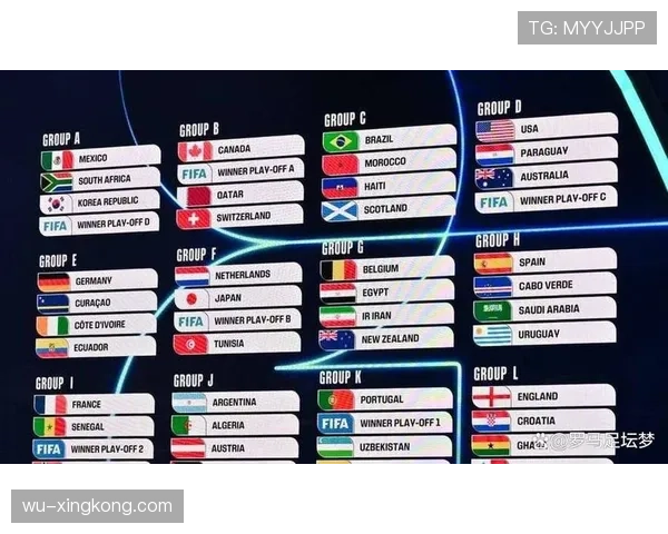 2026世界杯48队赛制规则详解：小组赛如何晋级淘汰赛
