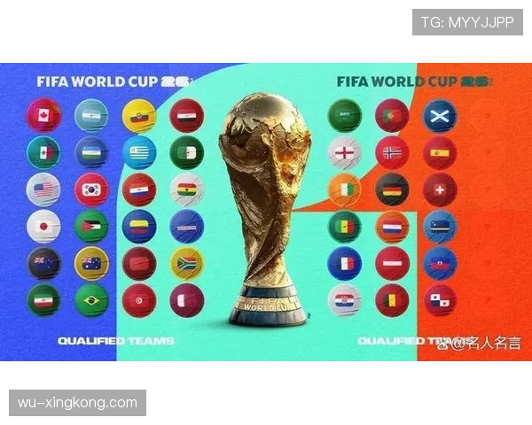 2026世界杯规则中同分比较顺序如何记忆 2026世界杯规则中同分比较顺序如何记忆